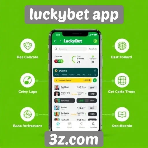Revisão das funcionalidades do aplicativo LuckyBet